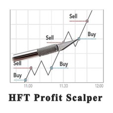 HFT Profit Scalper v3.0 