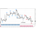 SCALAR NON REPAINTING TRADING SYSTEM