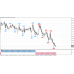 SCALAR NON REPAINTING TRADING SYSTEM