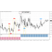 SCALAR NON REPAINTING TRADING SYSTEM