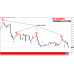 SCALAR NON REPAINTING TRADING SYSTEM