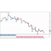 SCALAR NON REPAINTING TRADING SYSTEM