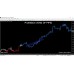 PROFITMAKER Mr. TRADER (King Of Pips) 