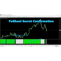 FxGhani Secret Confirmation 