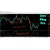 Lion King Pro MT4 Indicator 
