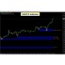 AGATA INDICATOR v4