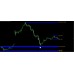 AGATA INDICATOR v4