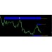 AGATA INDICATOR v4
