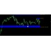 AGATA INDICATOR v4