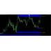 AGATA INDICATOR v4