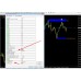 AGATA INDICATOR v4