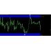 AGATA INDICATOR v4