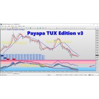 Payapa TUX Edition V2 V2.01 V3 