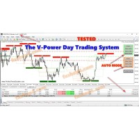 PTS THE V-POWER DAY TRADING SYSTEM EA 