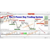 The V-Power Day Trading System EA 