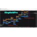 KingGoldPro System 