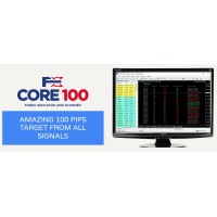 FXCORE100 Indicator And Scanner 