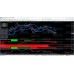 Ultimate Profit System Complete With Updates 