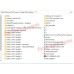 Ultimate Profit System Complete With Updates 