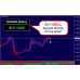 THUNDER FORCE FOREX SYSTEM