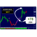 THUNDER FORCE FOREX SYSTEM