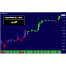 THUNDER FORCE FOREX SYSTEM