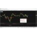 FX SCALPER ONE PREMIUM 