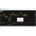 FX SCALPER ONE PREMIUM 