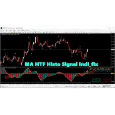 MA HTF Histo Signal Indi