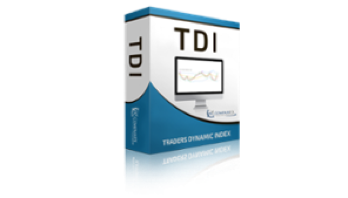 Traders Dynamic Index Pro V2.0 