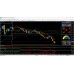 ACCELERATING PROFITS + TRADE MANAGER ALERT DASHBOARD
