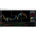 ACCELERATING PROFITS + TRADE MANAGER ALERT DASHBOARD