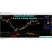 Rapid Results Method  + S.A.R.A. Trading Assistant 