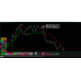 FOREX URANUS STRATEGY