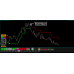 FOREX URANUS STRATEGY