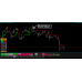 FOREX URANUS STRATEGY