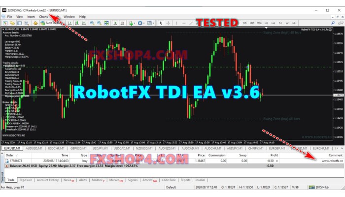 RobotFX TDI EA Bundle v3.6 