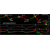 EASY SCALPING SYSTEM 2.0 