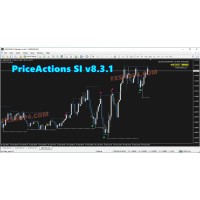 PriceActions SI V8.3.1 