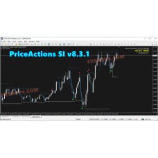 PriceActions SI V8.3.1 