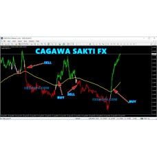 Cagawa Sakti Fx 