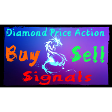 Diamond Price Action Buy Sell Signals 