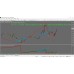 CashFlowFellows Real Market System V1.0 