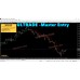 ULTRADE MASTER THE N.1 MT4 SIGNALS INDICATOR