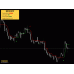 ULTRADE MASTER THE N.1 MT4 SIGNALS INDICATOR