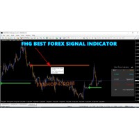 FHG BEST FOREX SIGNAL INDICATOR 
