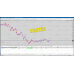 MAGICFREECOM EA V6 V1.0 MT4