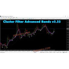 Cluster Filter Advanced Bands V3.33 