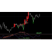 BINLEX V1.01 Trading System 