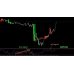 BINLEX V1.01 Trading System 